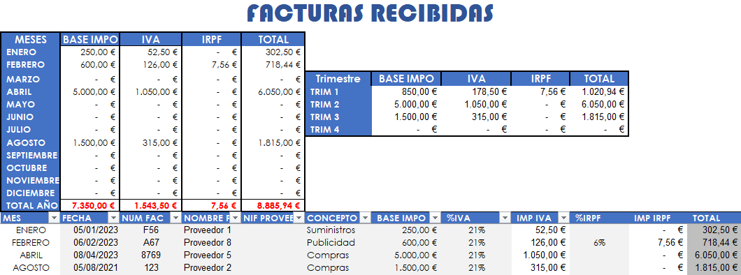 [Tutorial] Cómo facturar con Excel (te regalo las plantillas) | C.I. Delsil